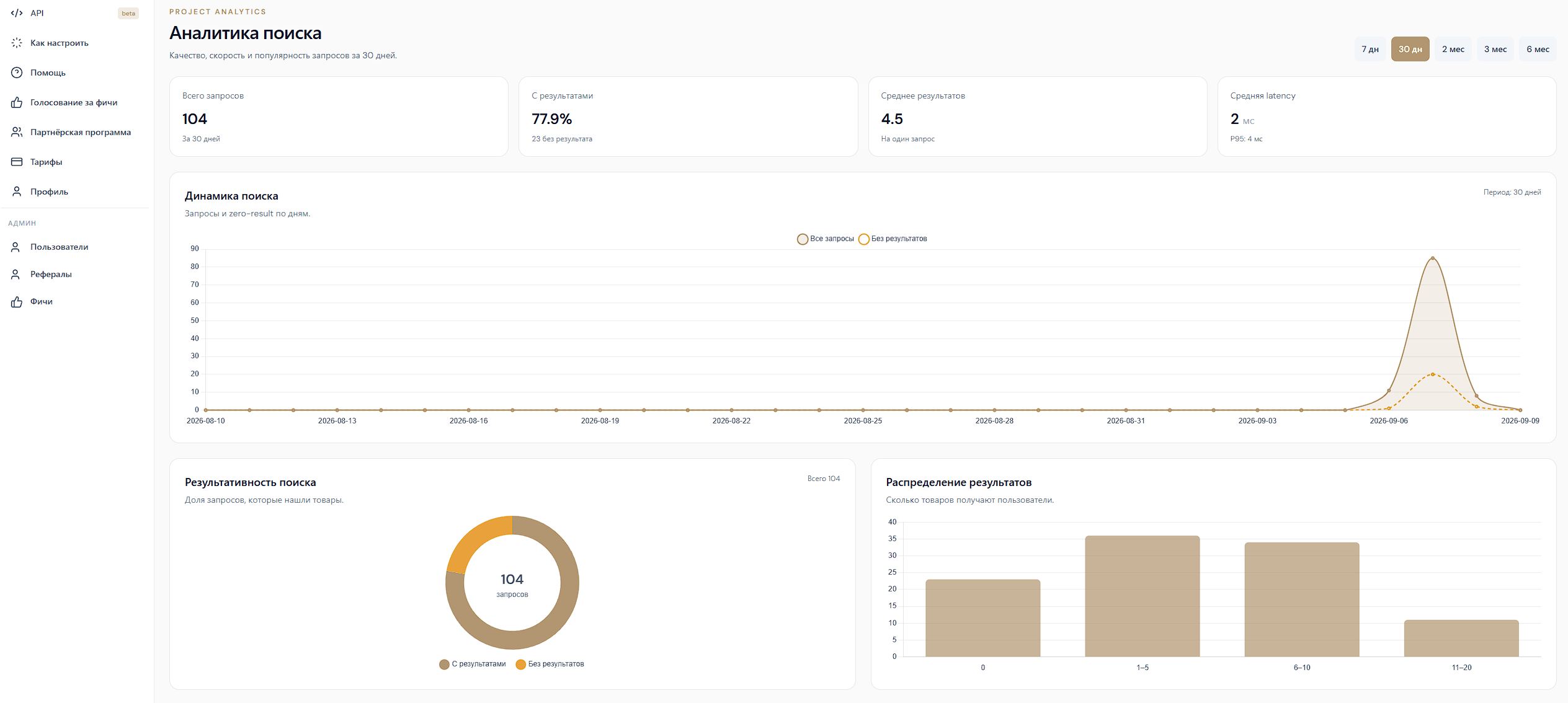 Скриншот кабинета OmniSearch